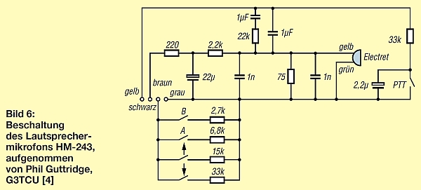 Lautsprechermikrofon HM-243